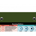 WhiteCoat Clipboard® Trifold - Army Green Nursing Edition